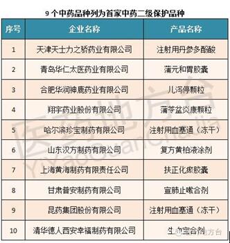 ÈËÉú¾ÍÊDz©¡¤(ÖйúÇø)¹Ù·½ÍøÕ¾